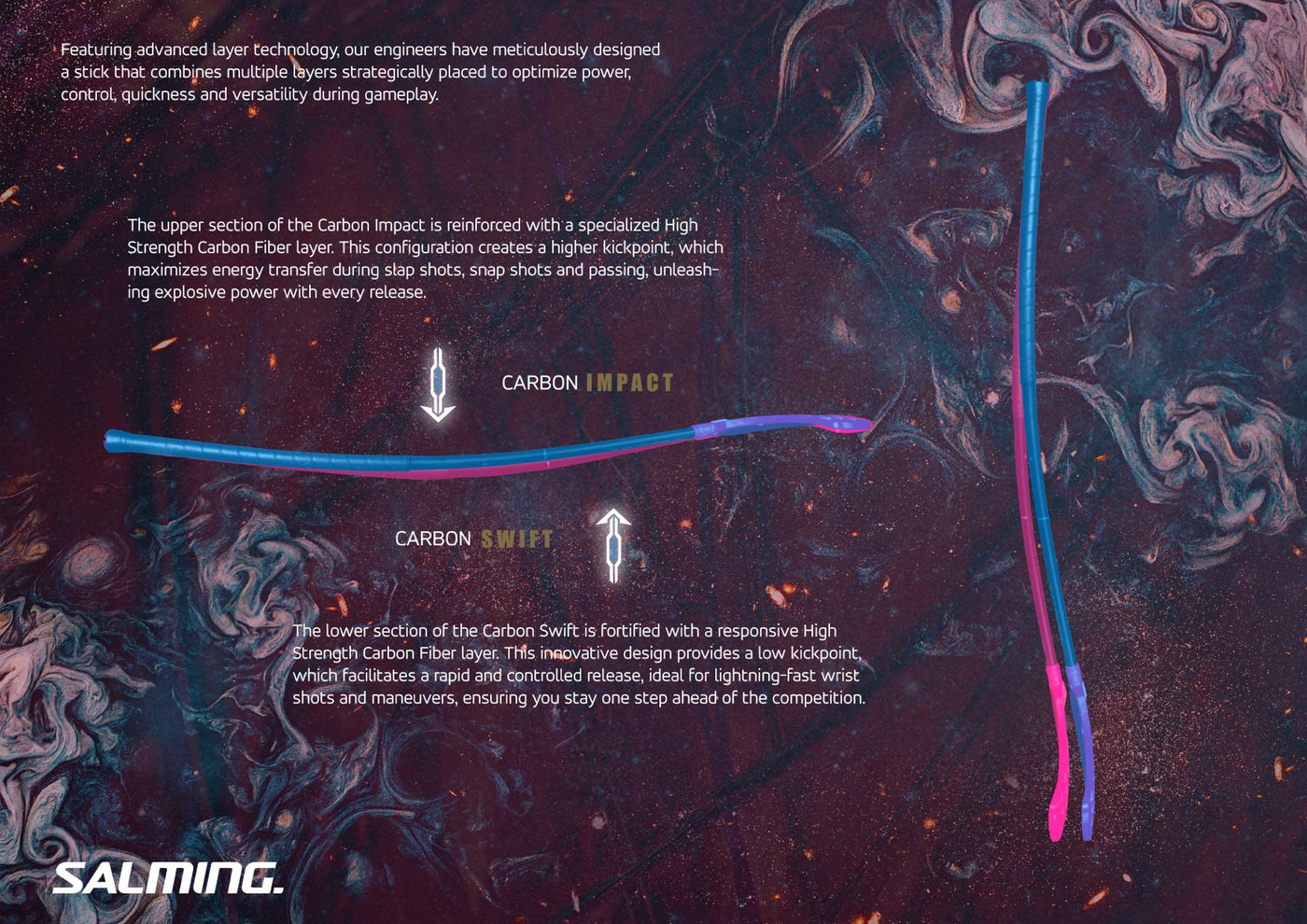 Q-series carbon swift details