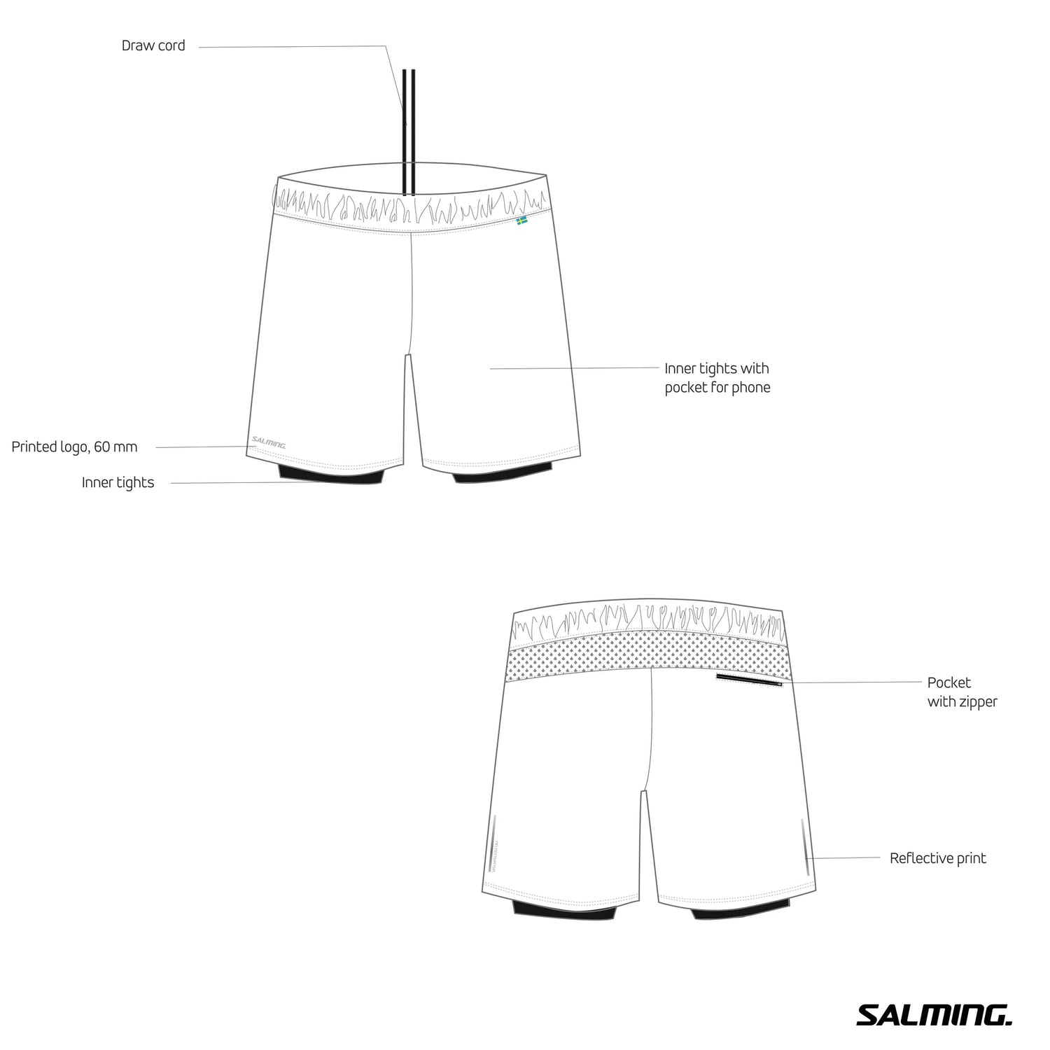 Salming_BLANK_Essential_BLANK_2-in_BLANK_1_BLANK_Shorts_BLANK_M