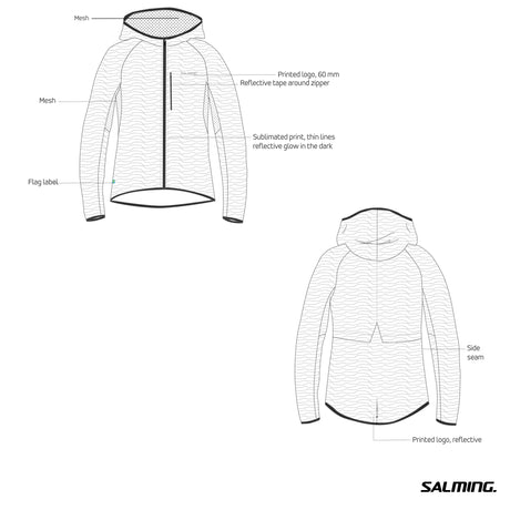 Salming_BLANK_Essential_BLANK_Run_BLANK_Jacket_BLANK_W